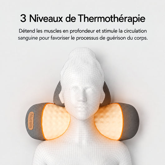 Nucalis™ - Retrouvez une nuque sans tension