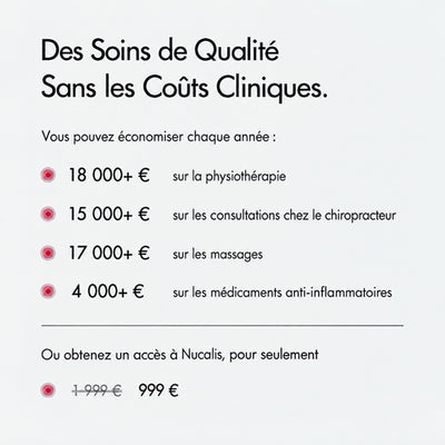 Nucalis™ - Retrouvez une nuque sans tension